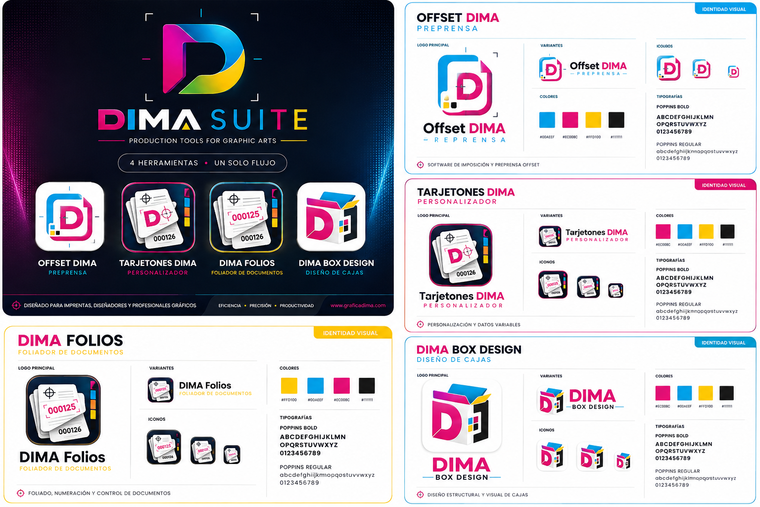 Presentación de DIMA Suite